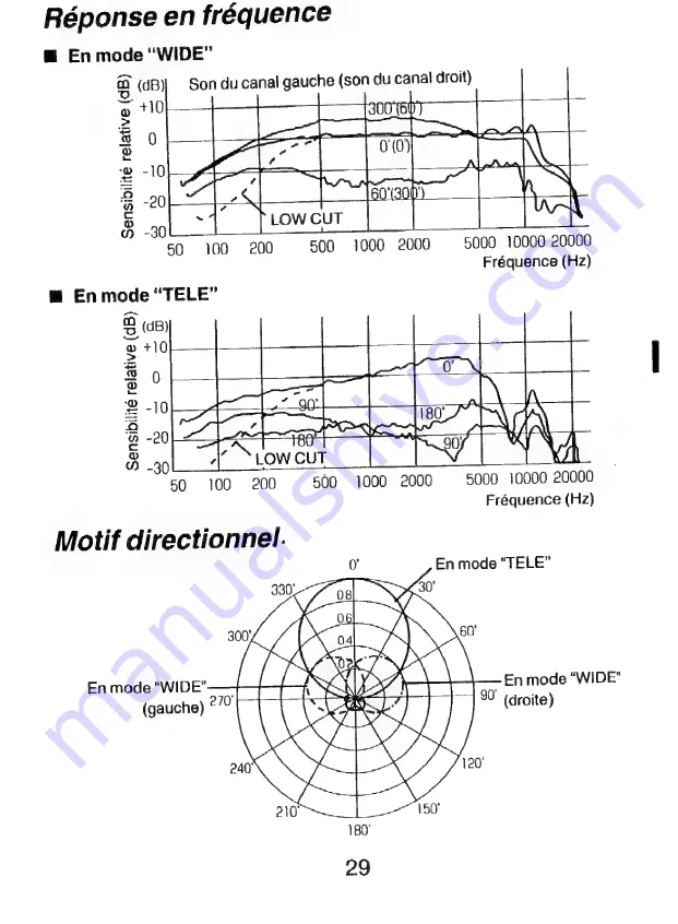 Panasonic VW-VMS1E Operating Instructions Manual Download Page 29