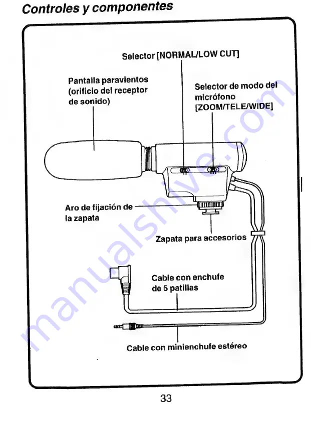 Panasonic VW-VMS1E Operating Instructions Manual Download Page 33