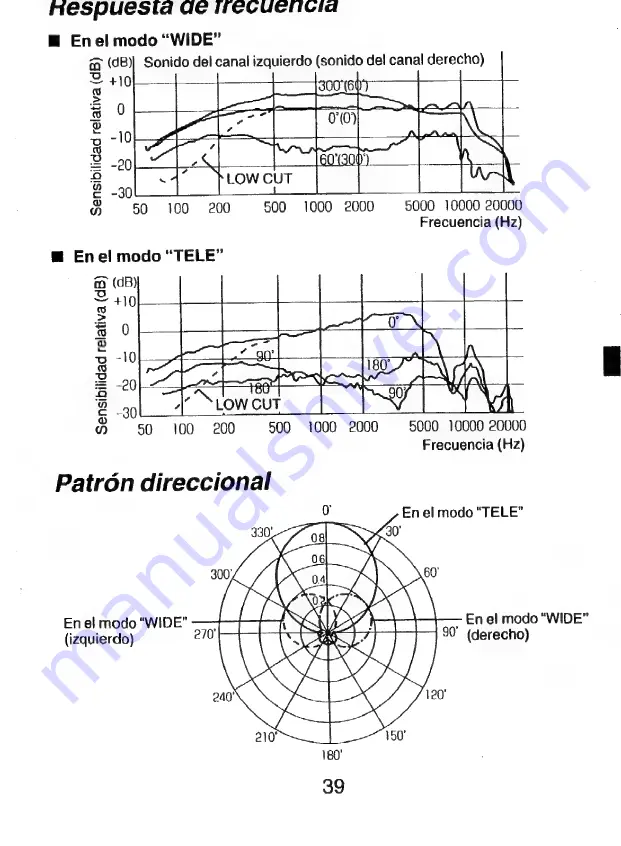 Panasonic VW-VMS1E Operating Instructions Manual Download Page 39