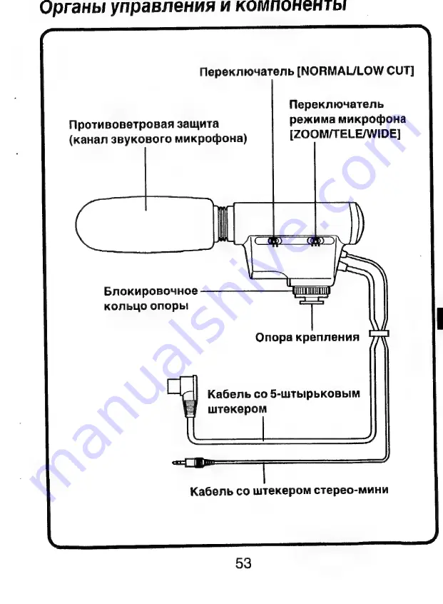 Panasonic VW-VMS1E Operating Instructions Manual Download Page 53