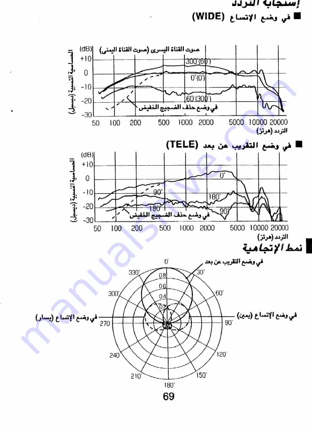 Panasonic VW-VMS1E Operating Instructions Manual Download Page 69