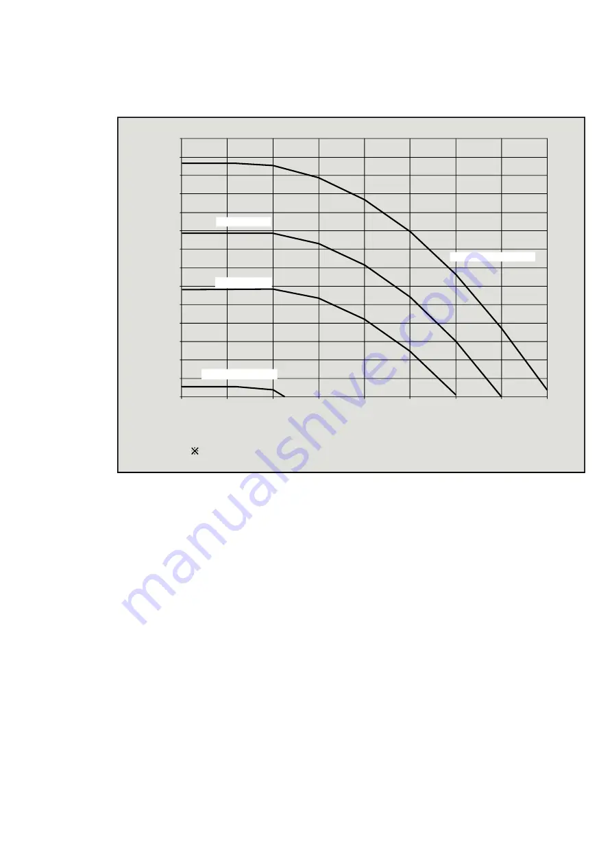 Panasonic WH-ADC0509L3E5 Скачать руководство пользователя страница 2