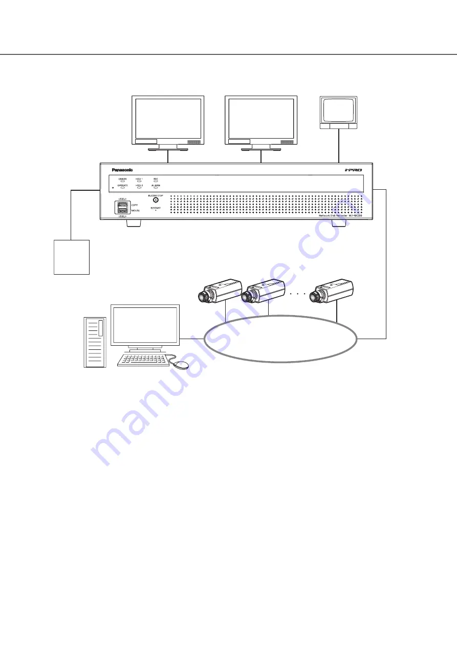 Panasonic WJ-NX200K Important Information Manual Download Page 6