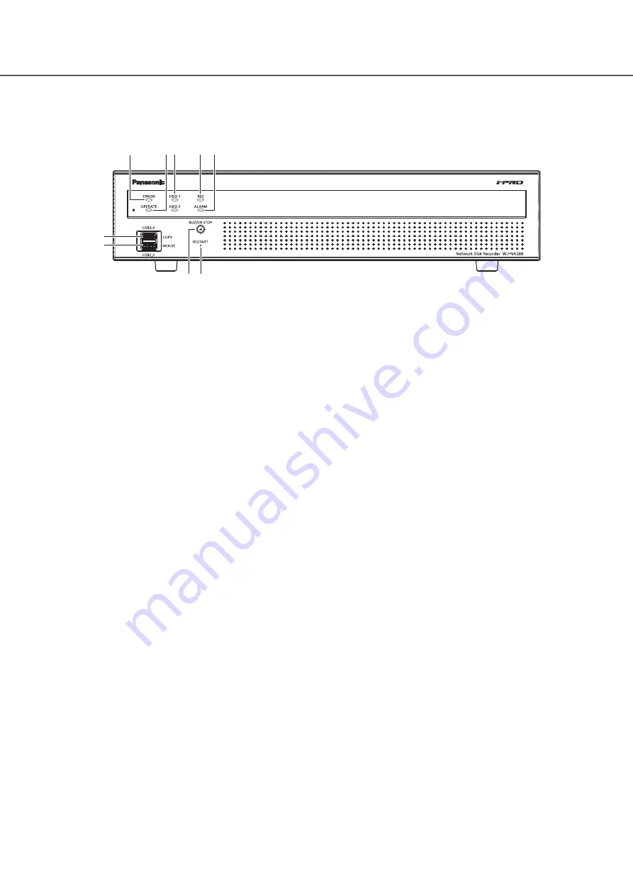 Panasonic WJ-NX200K Important Information Manual Download Page 15