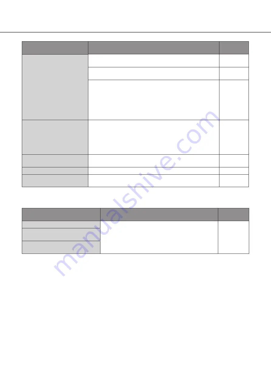 Panasonic WJ-NX200K Important Information Manual Download Page 20