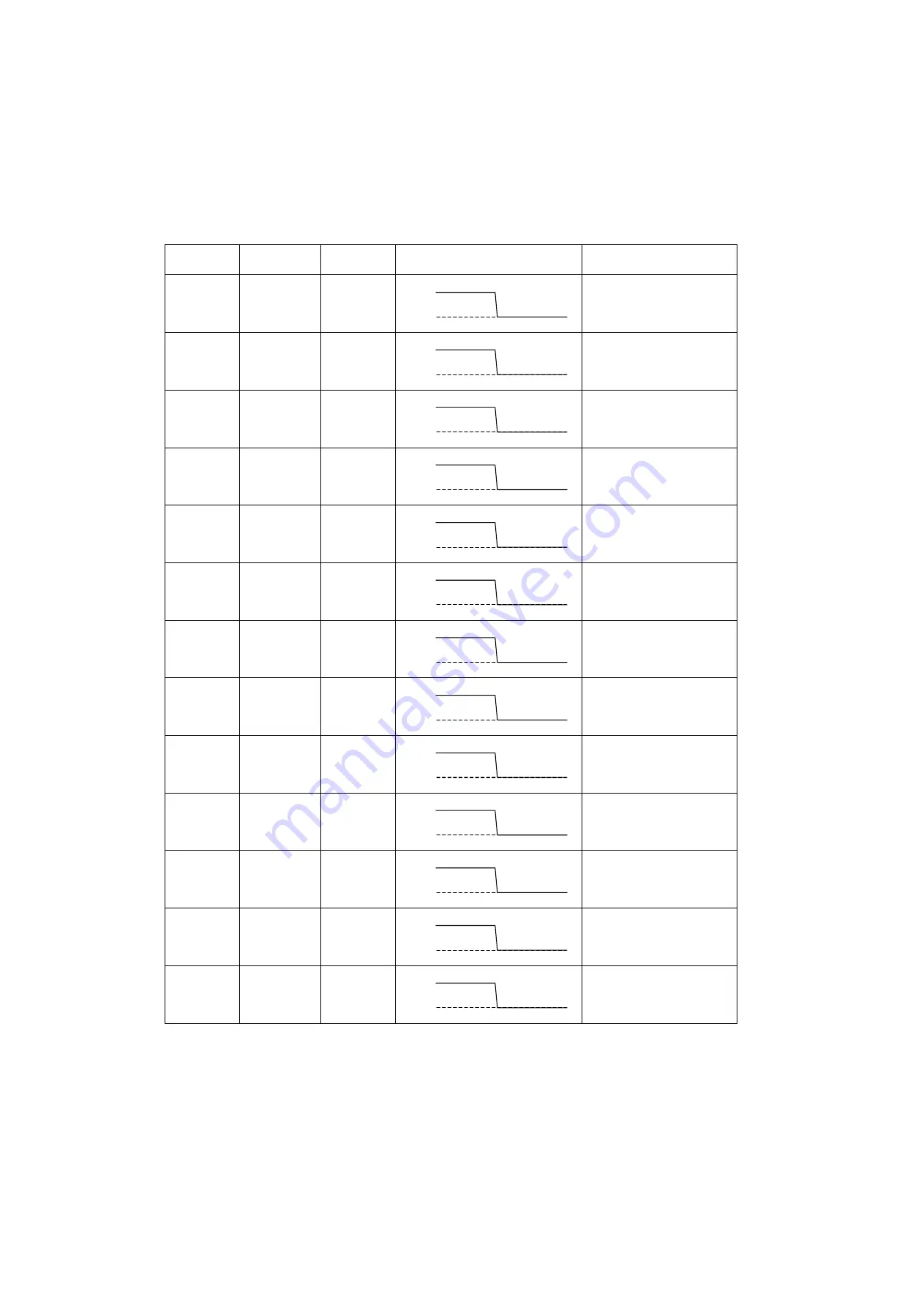 Panasonic Workio DP-C305 Service Manual Download Page 320