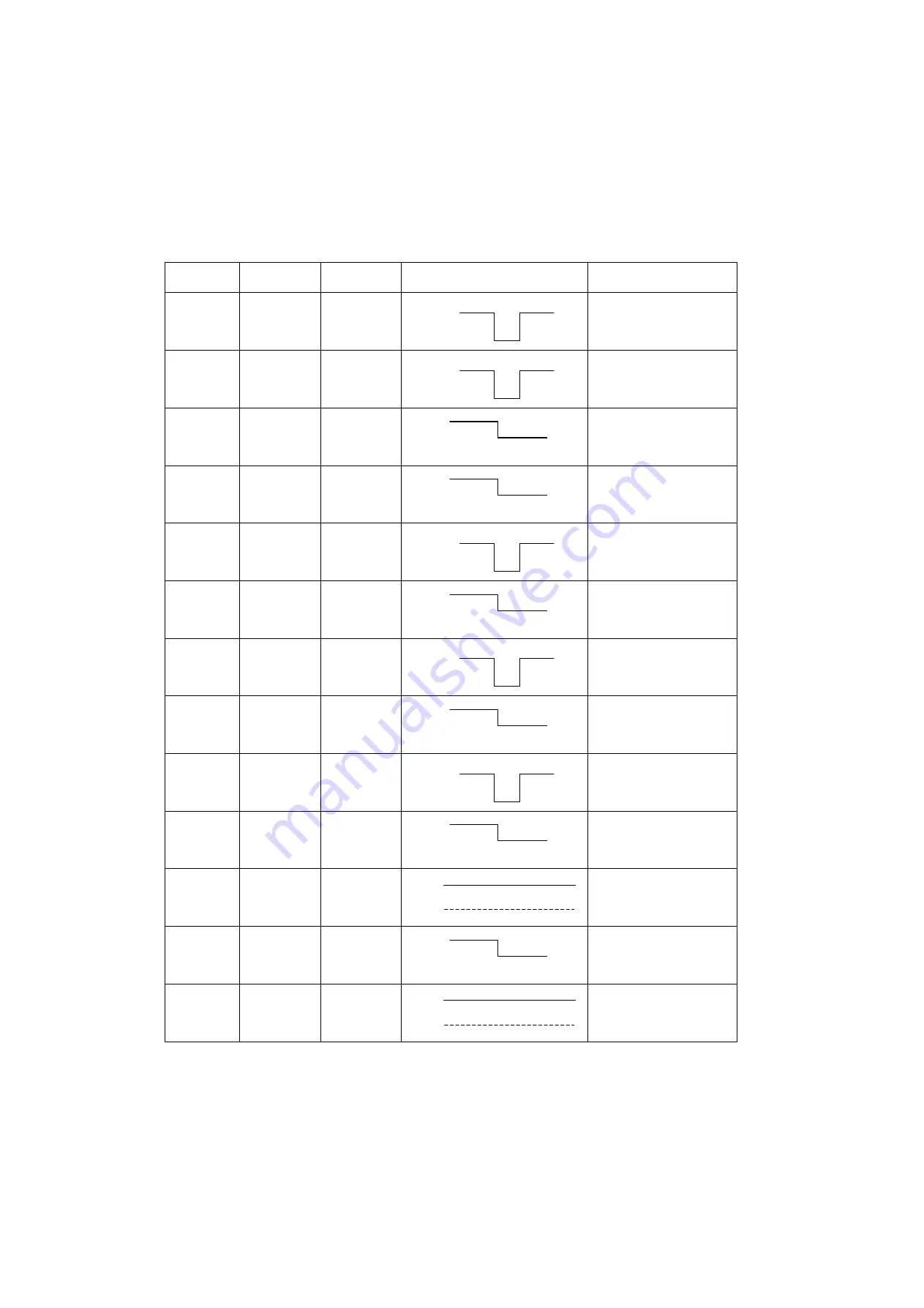 Panasonic Workio DP-C305 Service Manual Download Page 390