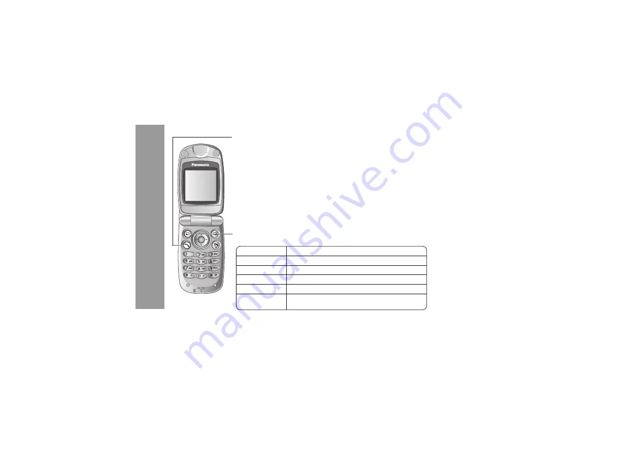 Panasonic X66 Operating Instructions Manual Download Page 27