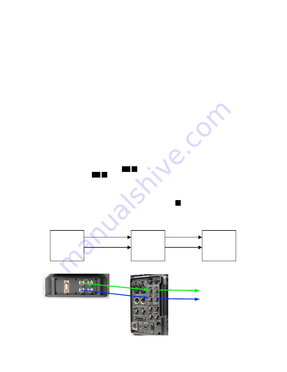 PANAVISION SSR Operation Manual Download Page 28