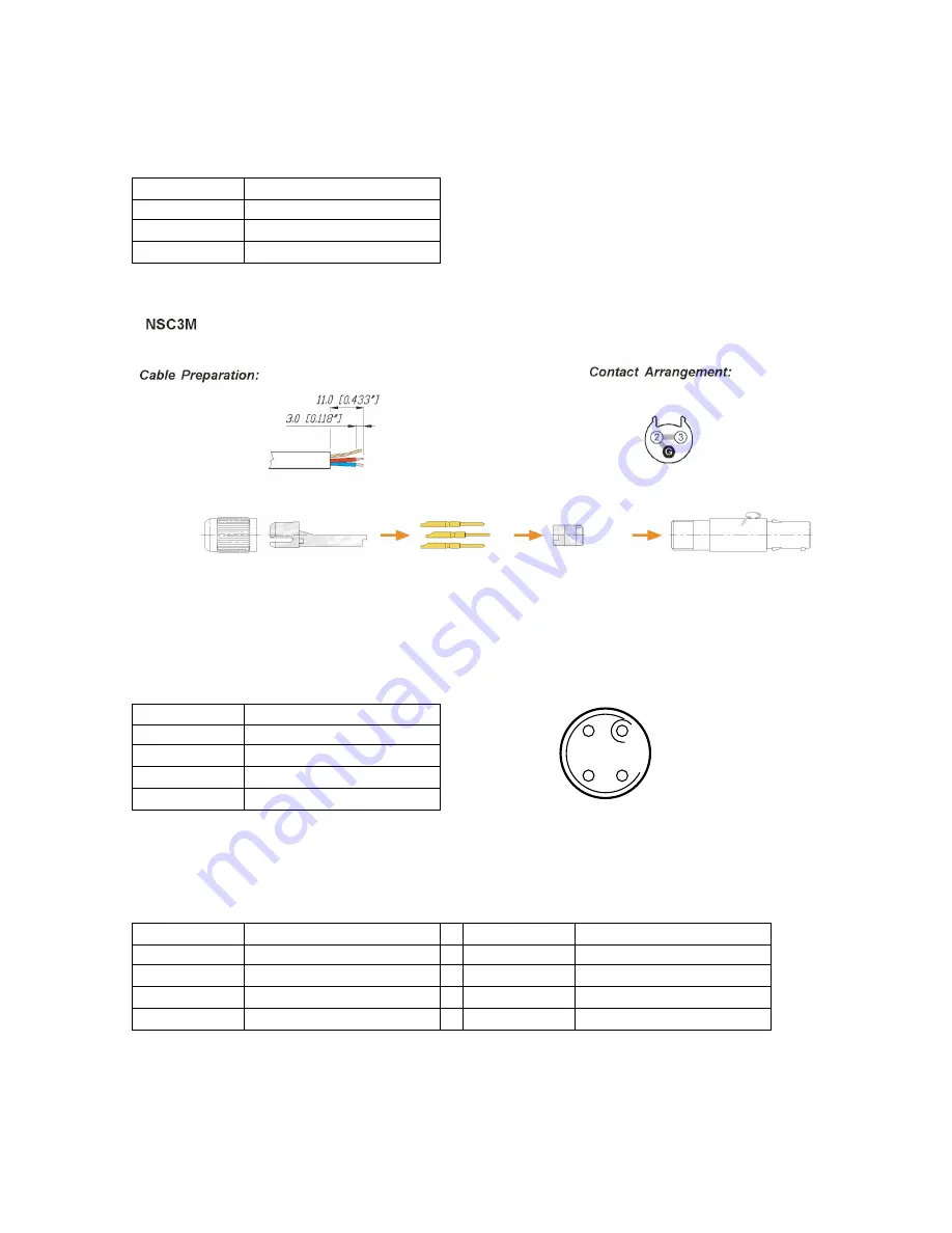 PANAVISION SSR Operation Manual Download Page 29