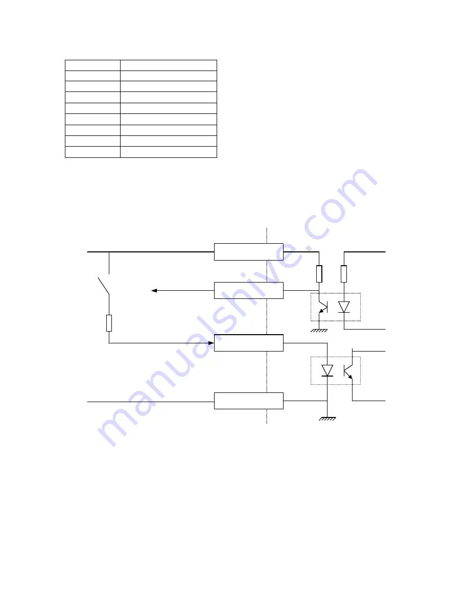 PANAVISION SSR Operation Manual Download Page 30