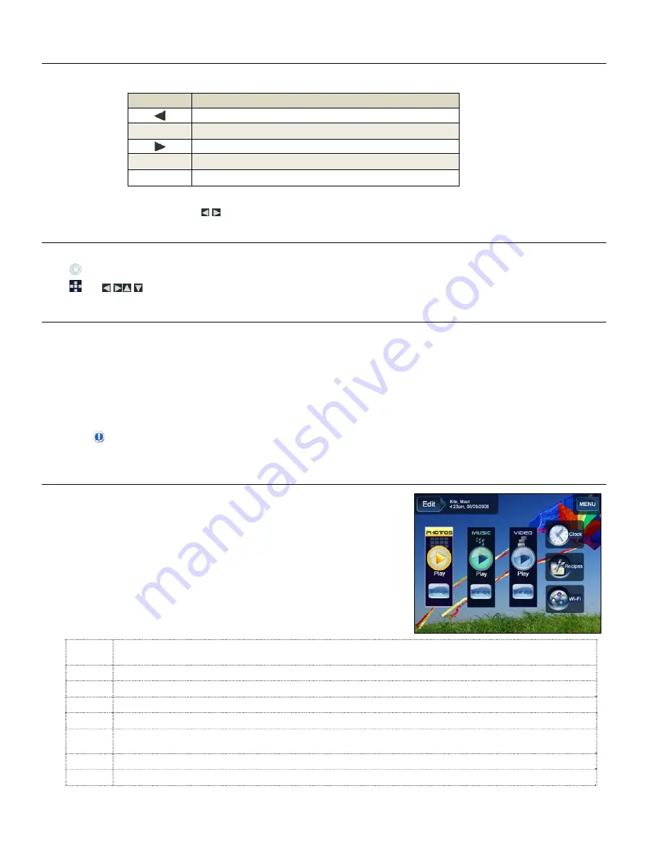 Pandigital PAN8000DWPCF1 User Manual Download Page 7