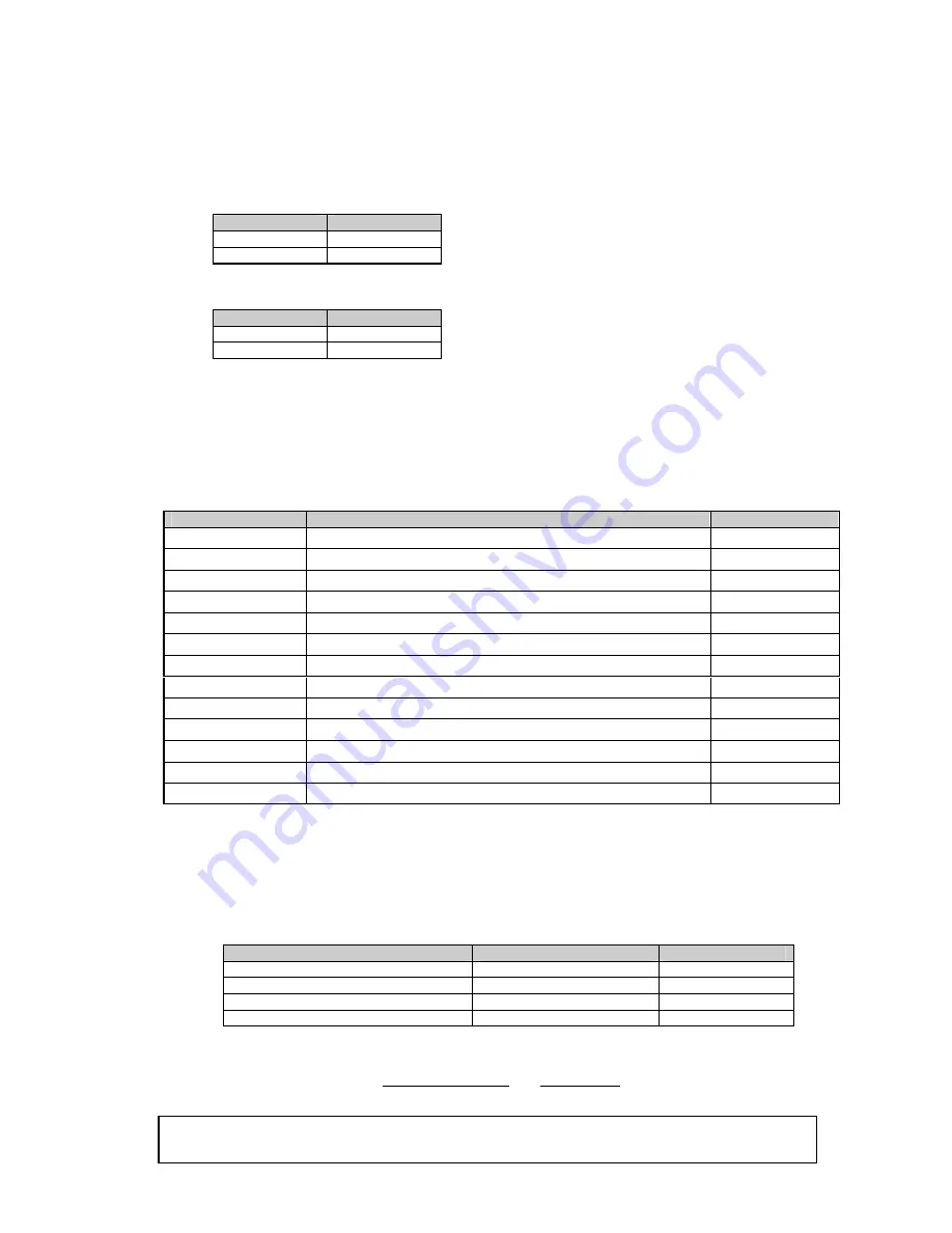 P&M Aviation QUIK Maintenance Manual Download Page 16