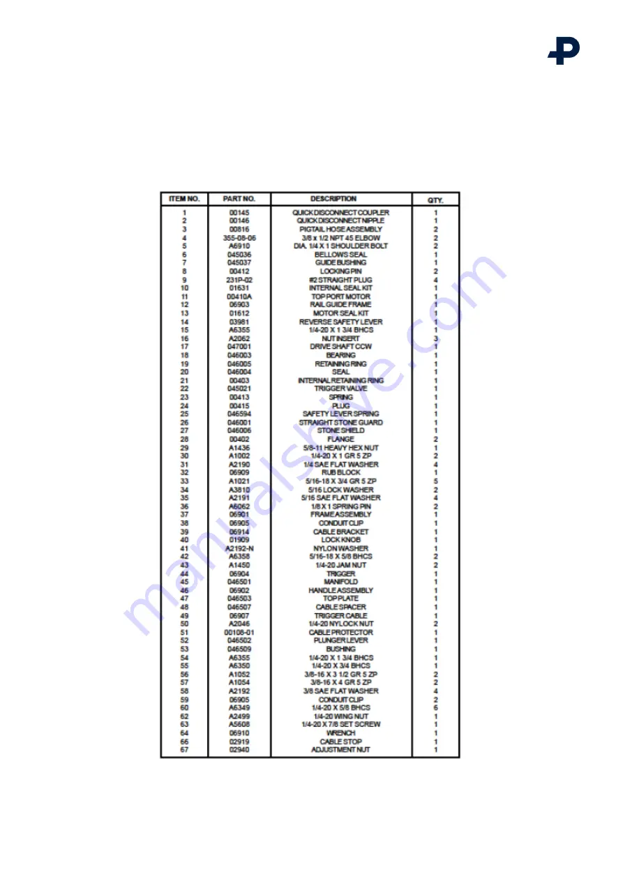 PANDROL 06950A Operation And Maintenance Manual Download Page 17