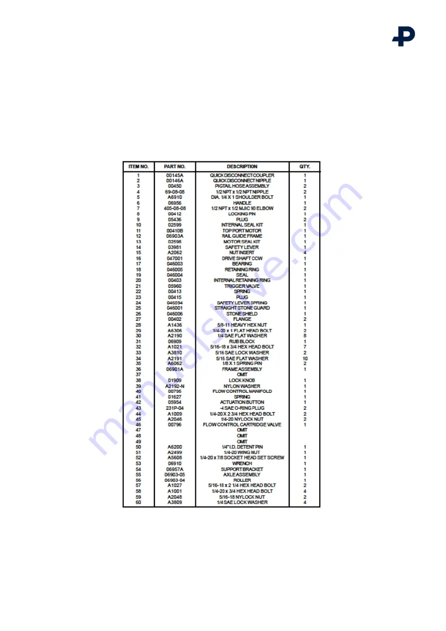 PANDROL 06950A Operation And Maintenance Manual Download Page 21