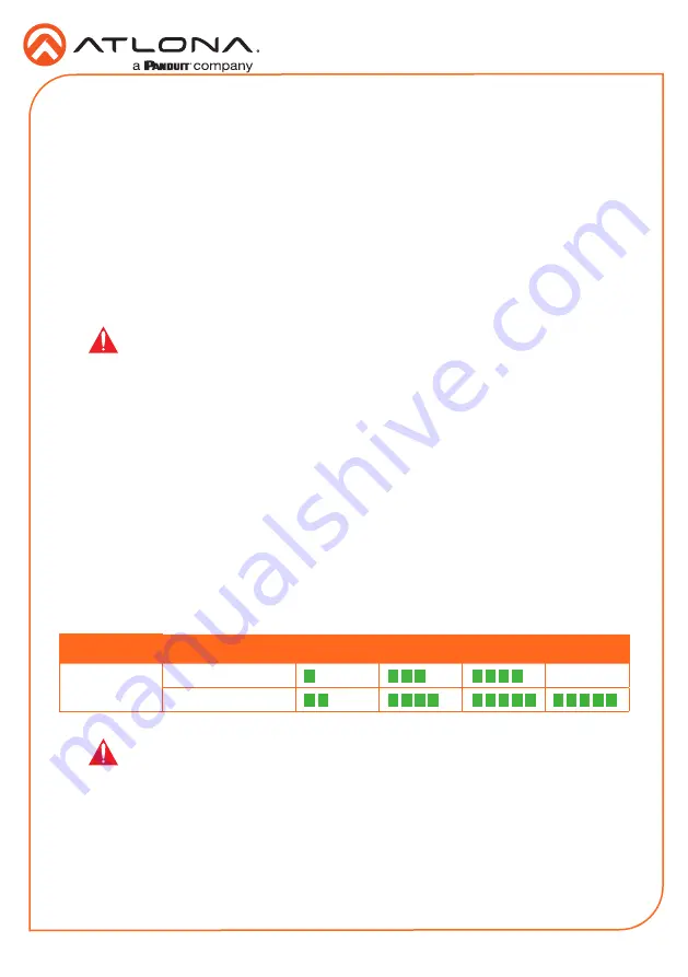 Panduit Atlona AT-HDVS-150-KIT Installation Manual Download Page 7