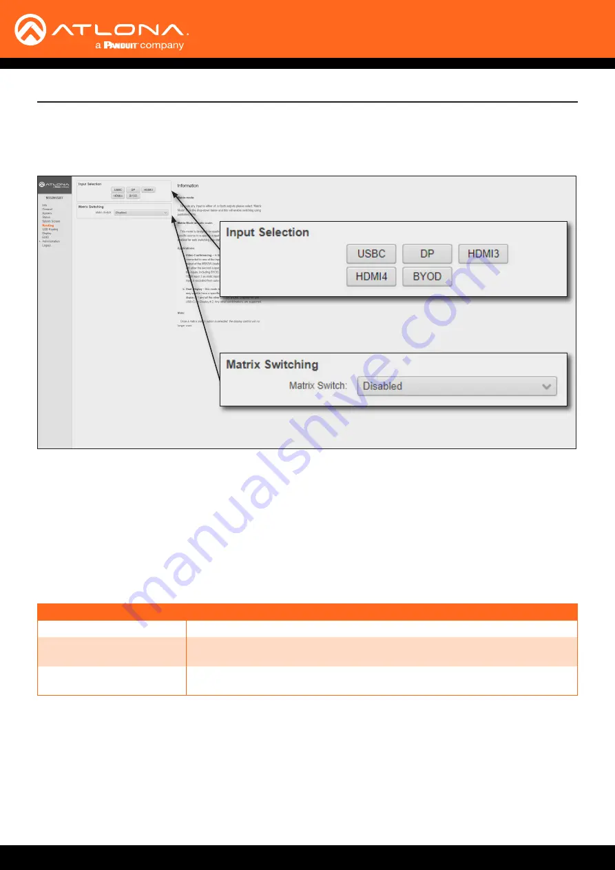 Panduit ATLONA Omega AT-OME-MS52W Manual Download Page 89