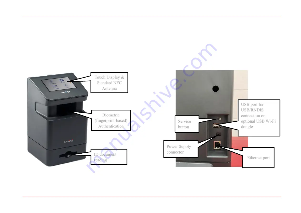 Panini BioCred User Manual Download Page 8