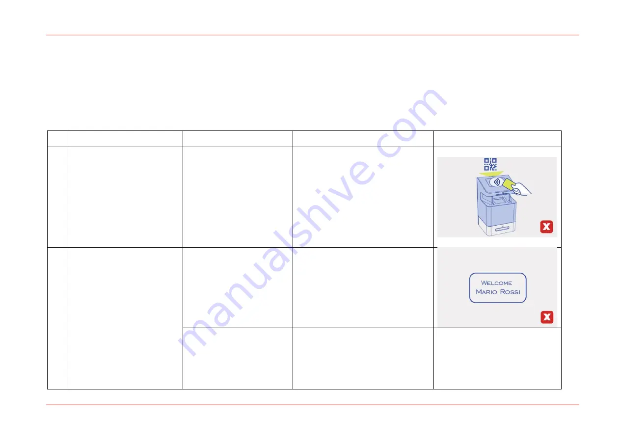 Panini BioCred User Manual Download Page 42