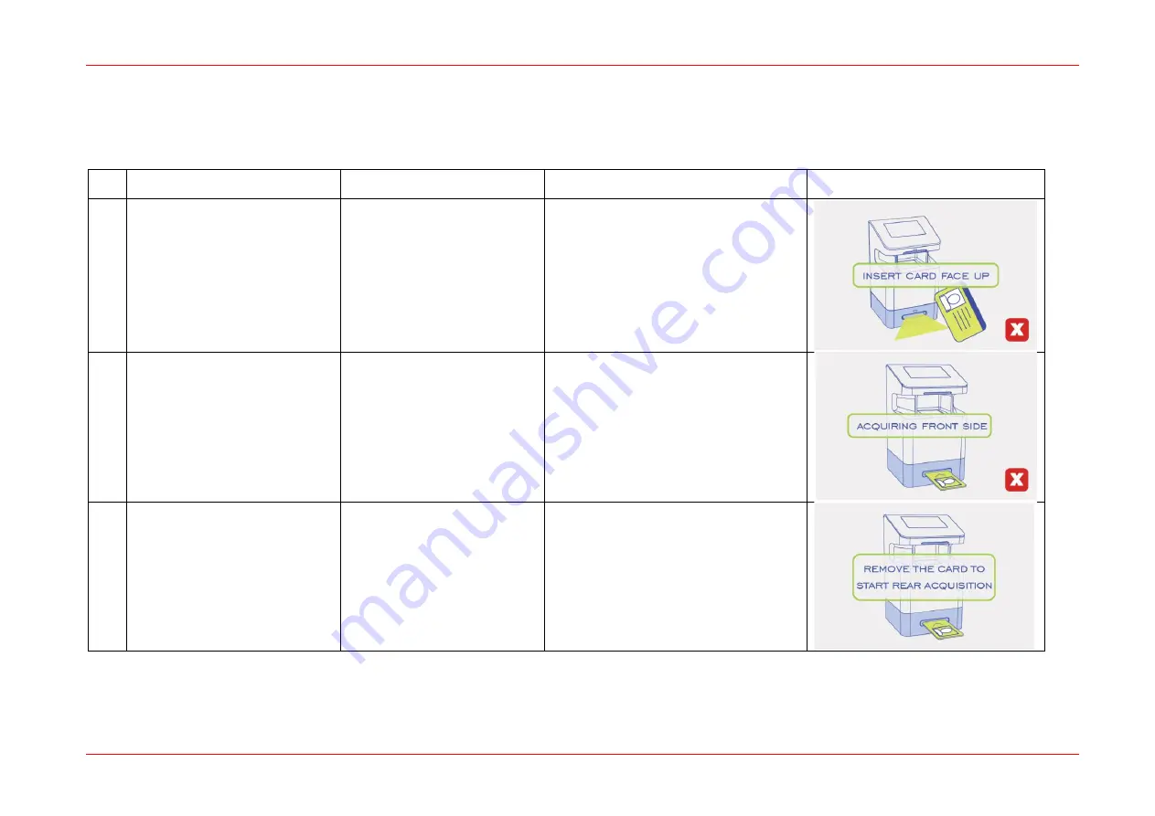 Panini BioCred User Manual Download Page 45