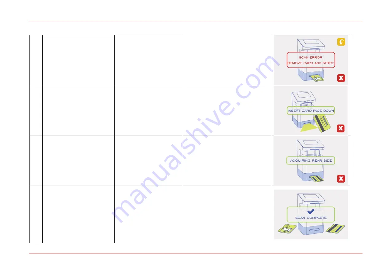 Panini BioCred User Manual Download Page 46