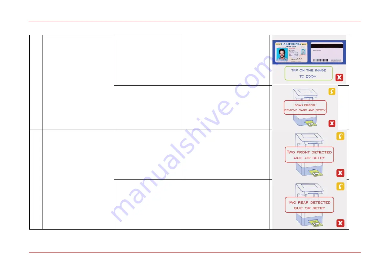 Panini BioCred User Manual Download Page 47