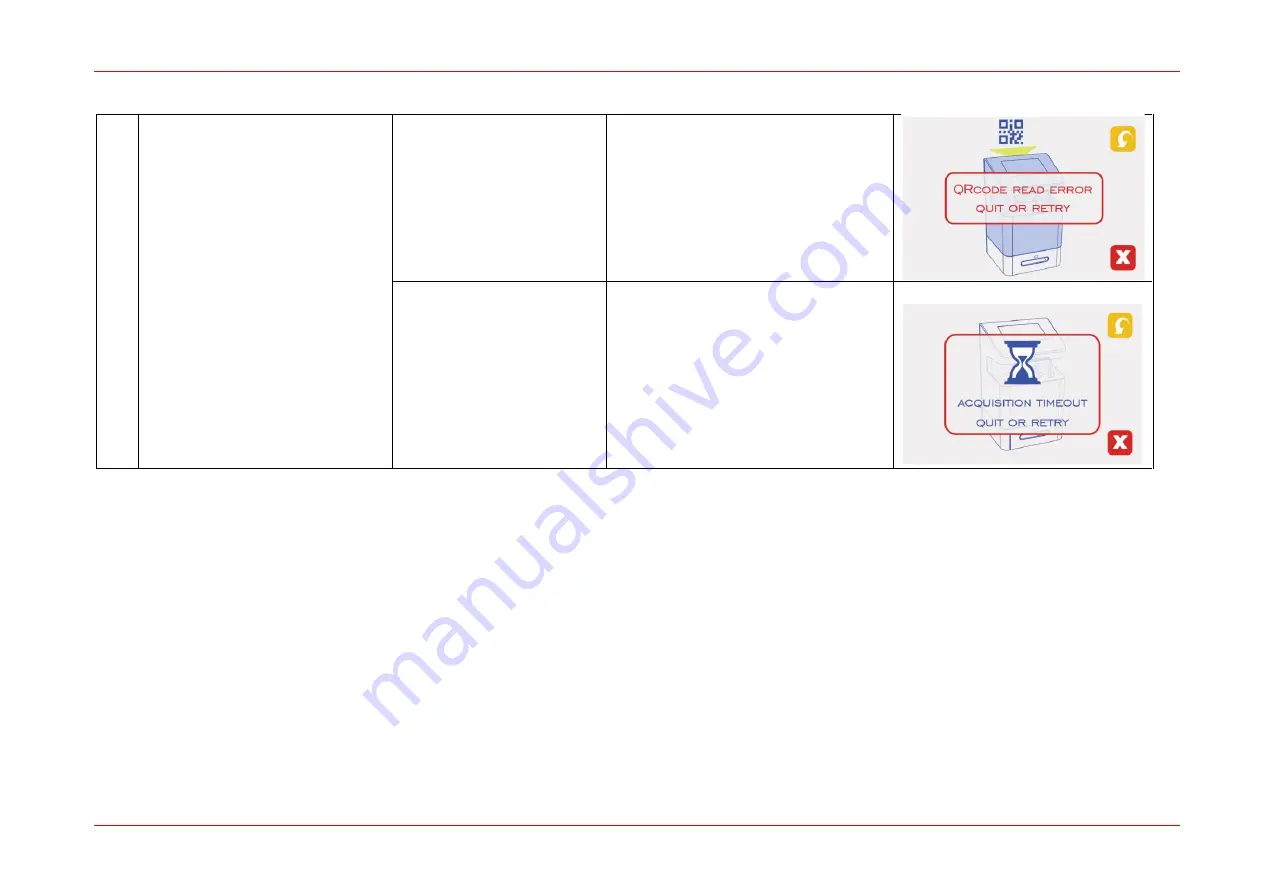 Panini BioCred User Manual Download Page 53