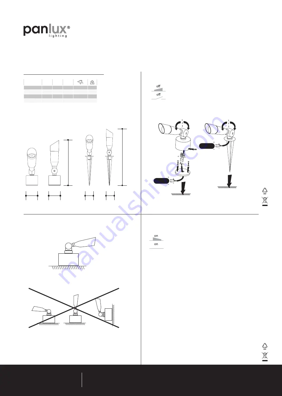 Panlux OKO Скачать руководство пользователя страница 2