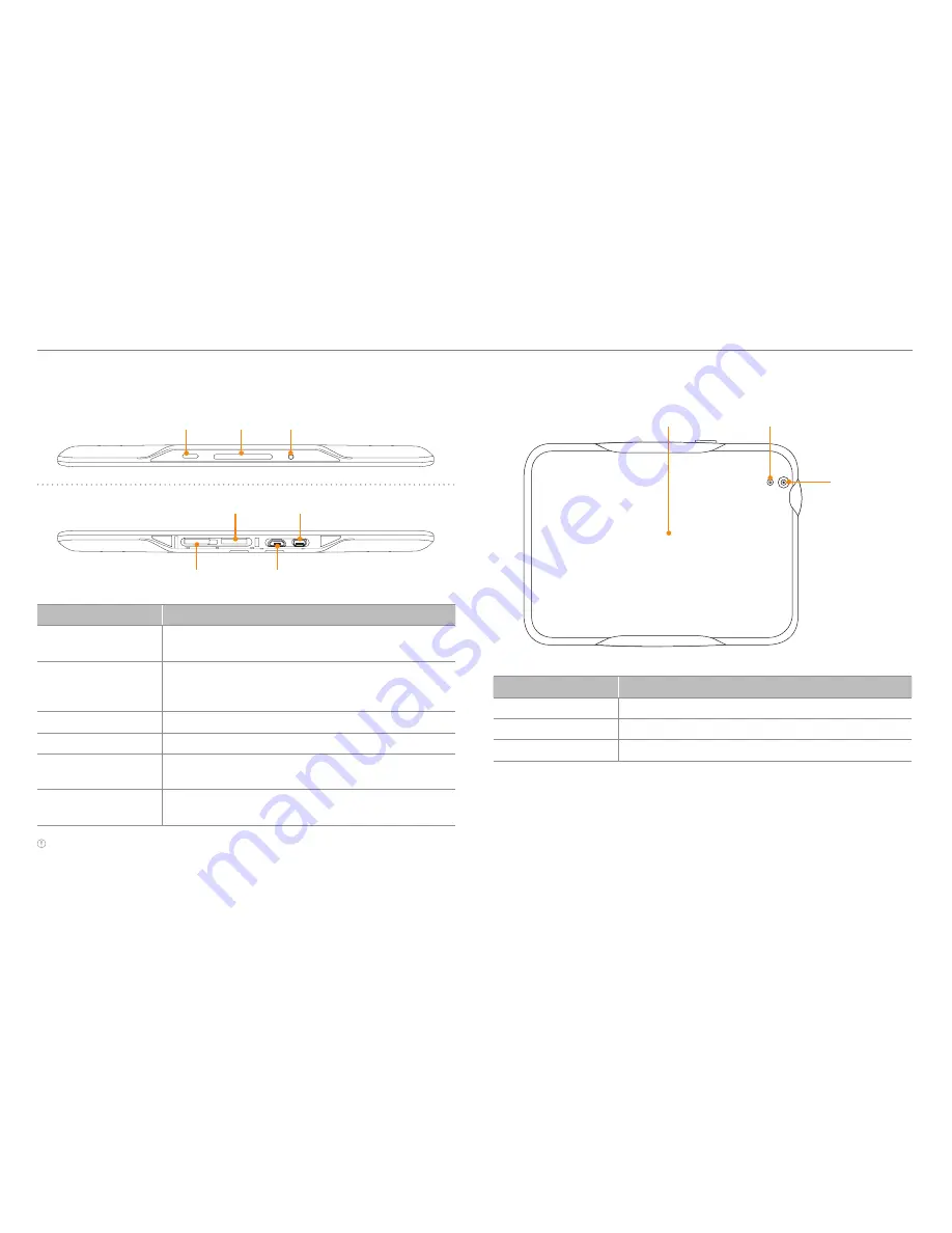 Pantech Element User Manual Download Page 13