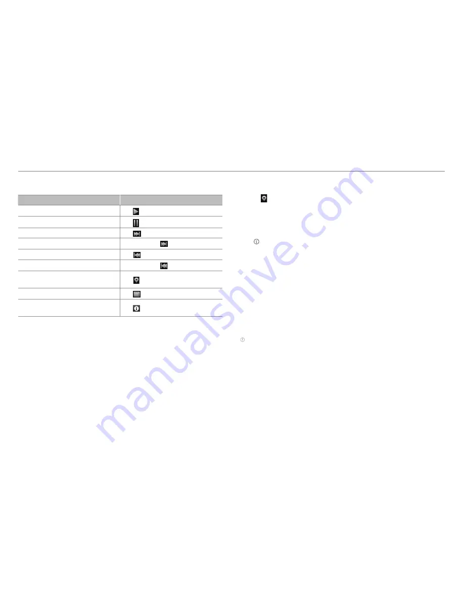 Pantech Element User Manual Download Page 40