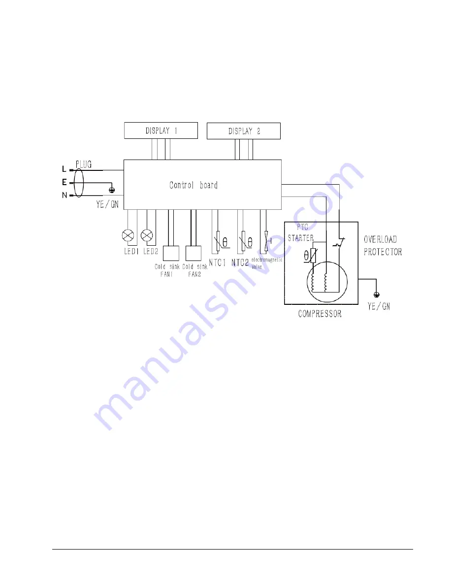 PARADISE GRILLS PGI-68 Operating Manual Download Page 12