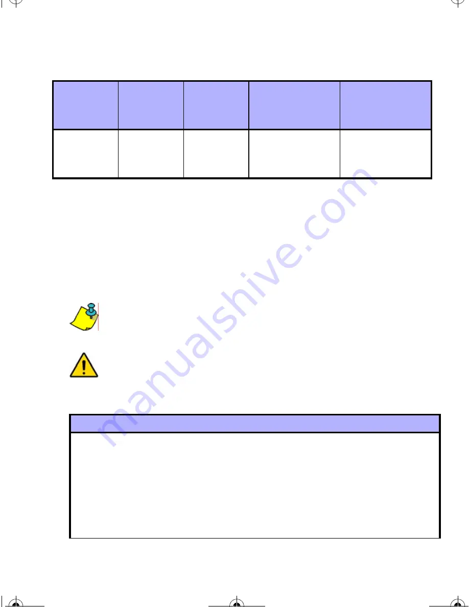 Paradox MG-RCV3 Reference & Installation Manual Download Page 13