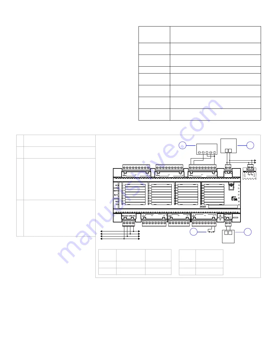 Paradox ZX32D Manual Download Page 2