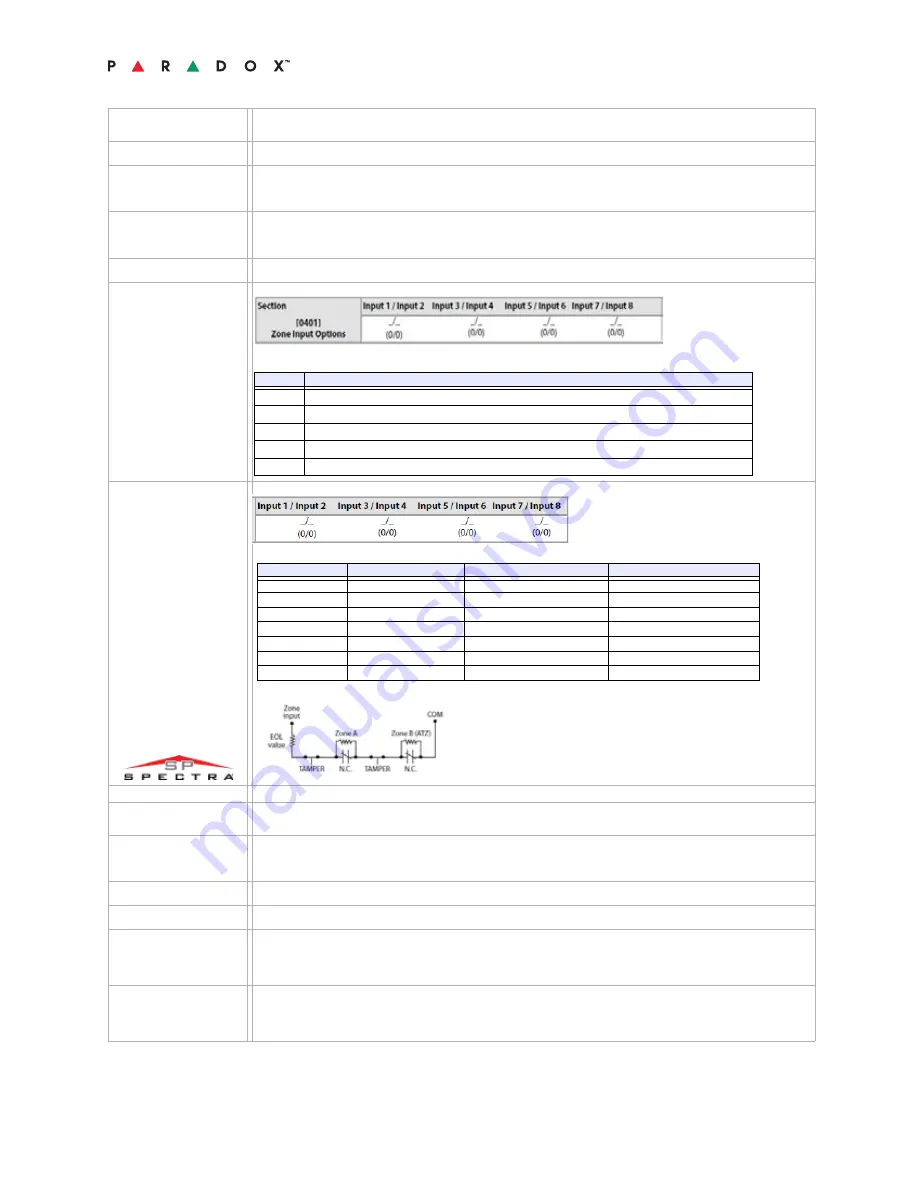 Paradox ZX8 Quick Start Manual Download Page 2