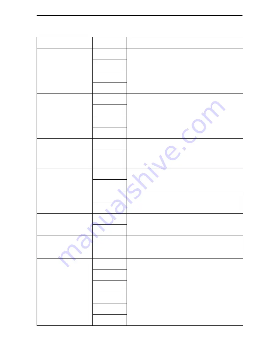 Paradyne 3172 Quick Reference Download Page 8