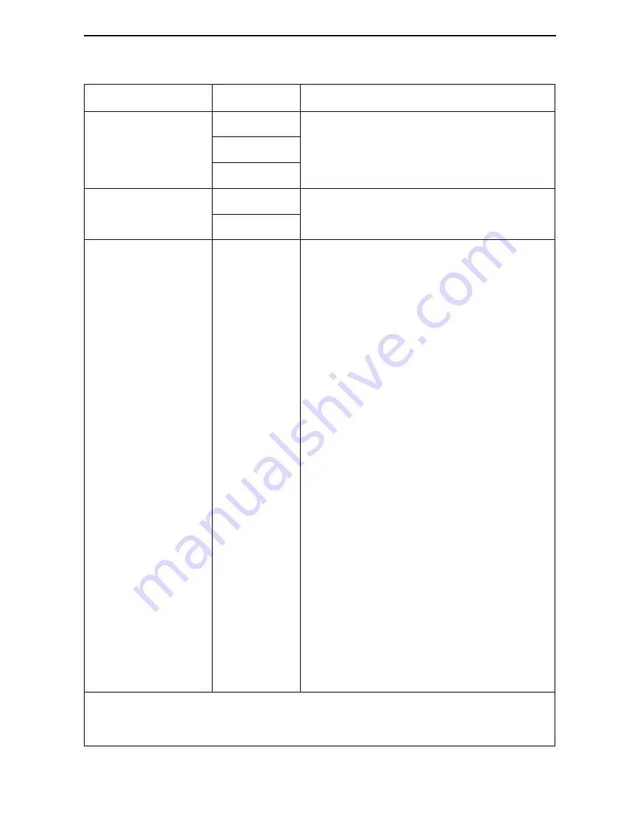 Paradyne 3172 Quick Reference Download Page 11