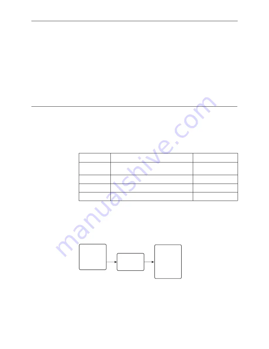 Paradyne 7520 User Manual Download Page 51