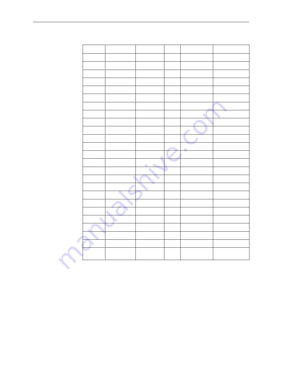 Paradyne 9161 Single T1 User Manual Download Page 297