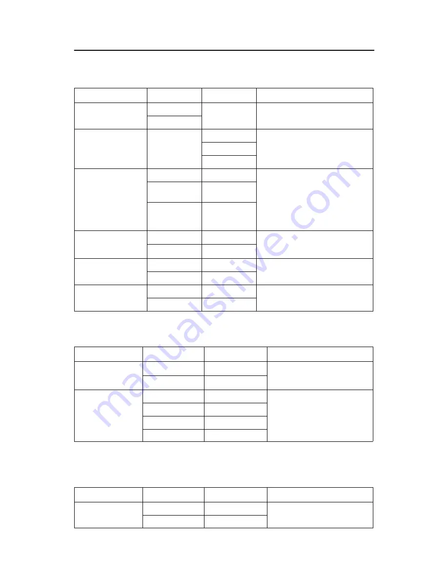 Paradyne ACCULINK 3150 Quick Reference Download Page 7