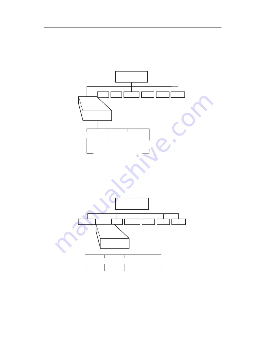 Paradyne COMSPHERE 3821PLUS Скачать руководство пользователя страница 12