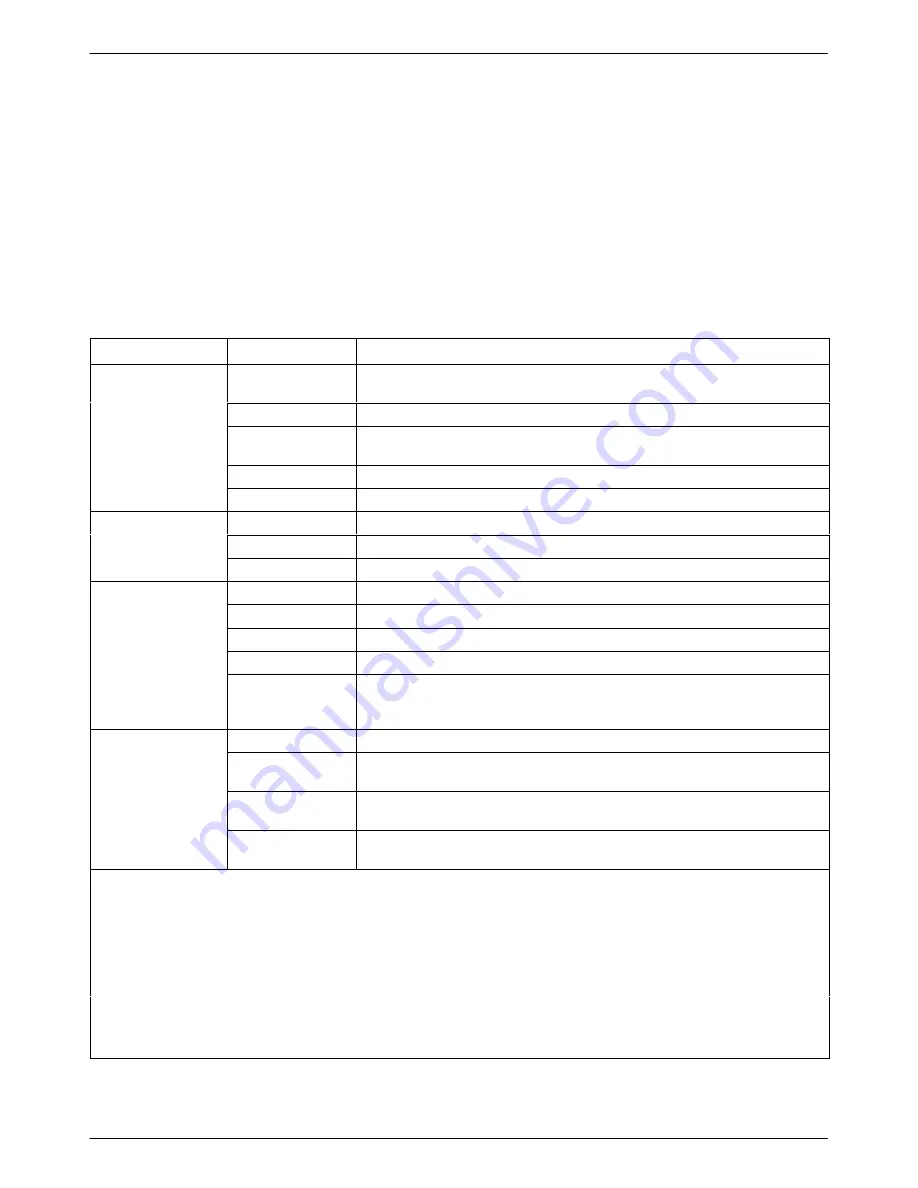 Paradyne COMSPHERE 3920PLUS Series Installation And Operation Manual Download Page 48