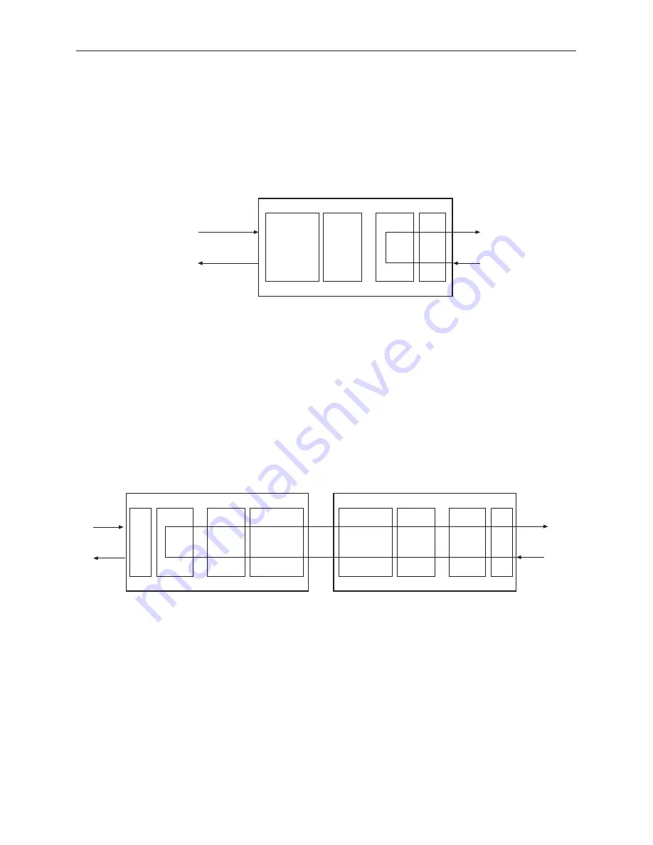 Paradyne Hotwire 7974 User Manual Download Page 89