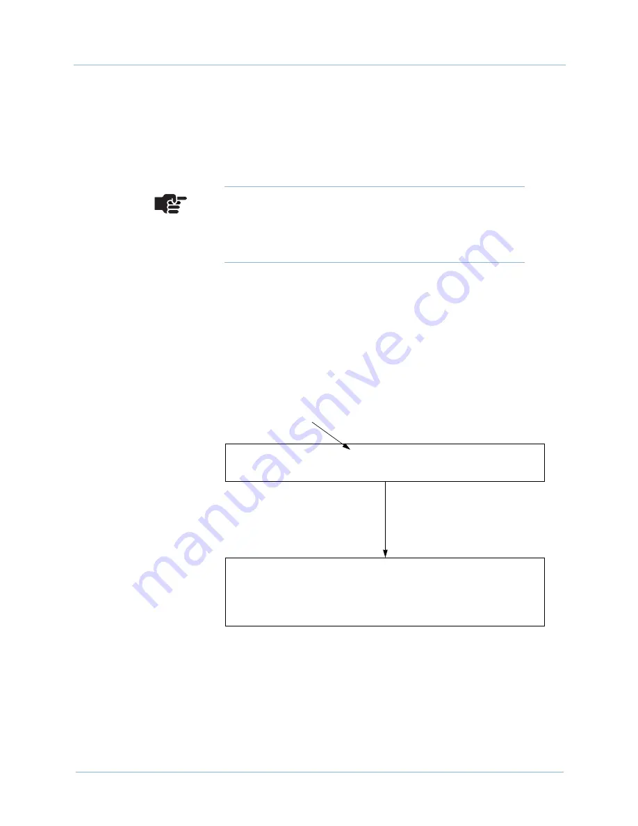 Paradyne Jetstream CPX-1000 Reference Manual Download Page 112