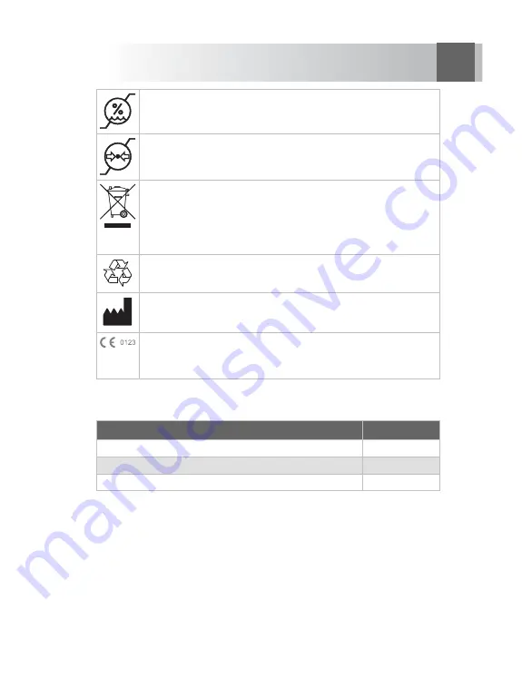 Pari mini Instructions For Use Manual Download Page 47