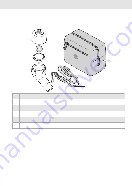 Pari O-PEP System Instructions For Use Manual Download Page 75