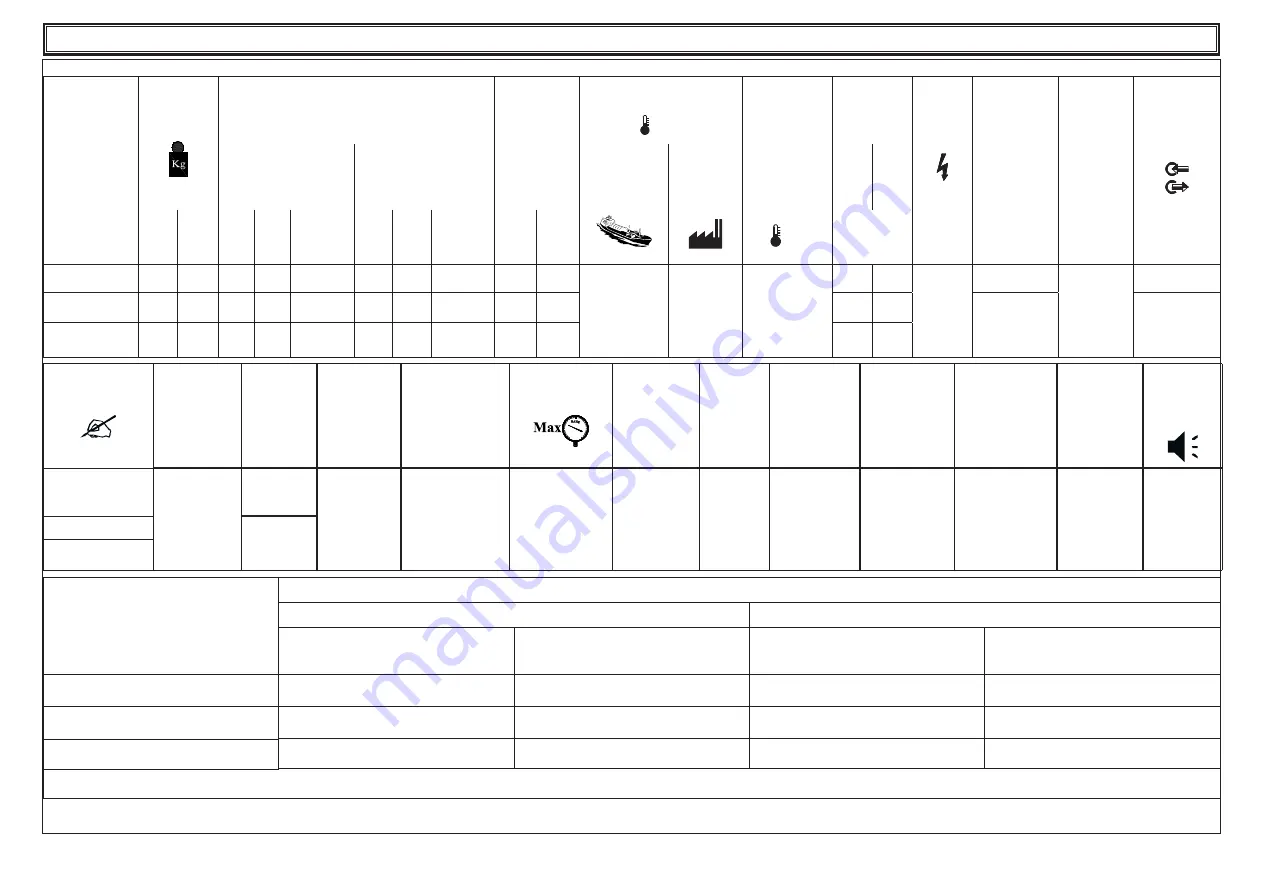 Parker Hiross ATT Series Manual Download Page 12