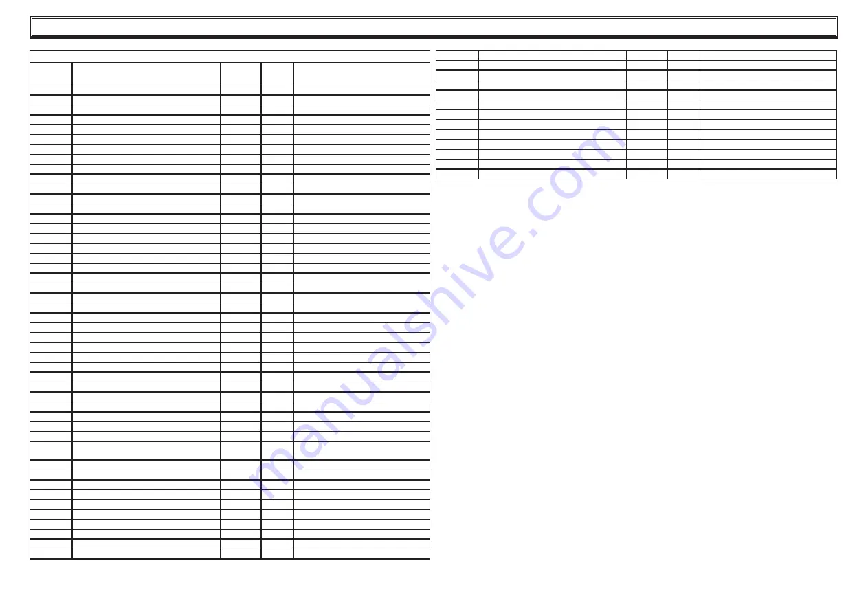 Parker Hiross ATT Series Manual Download Page 14