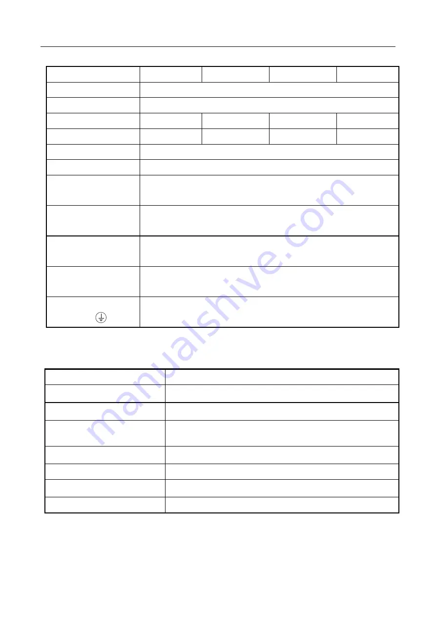 Parker 514C Product Manual Download Page 11