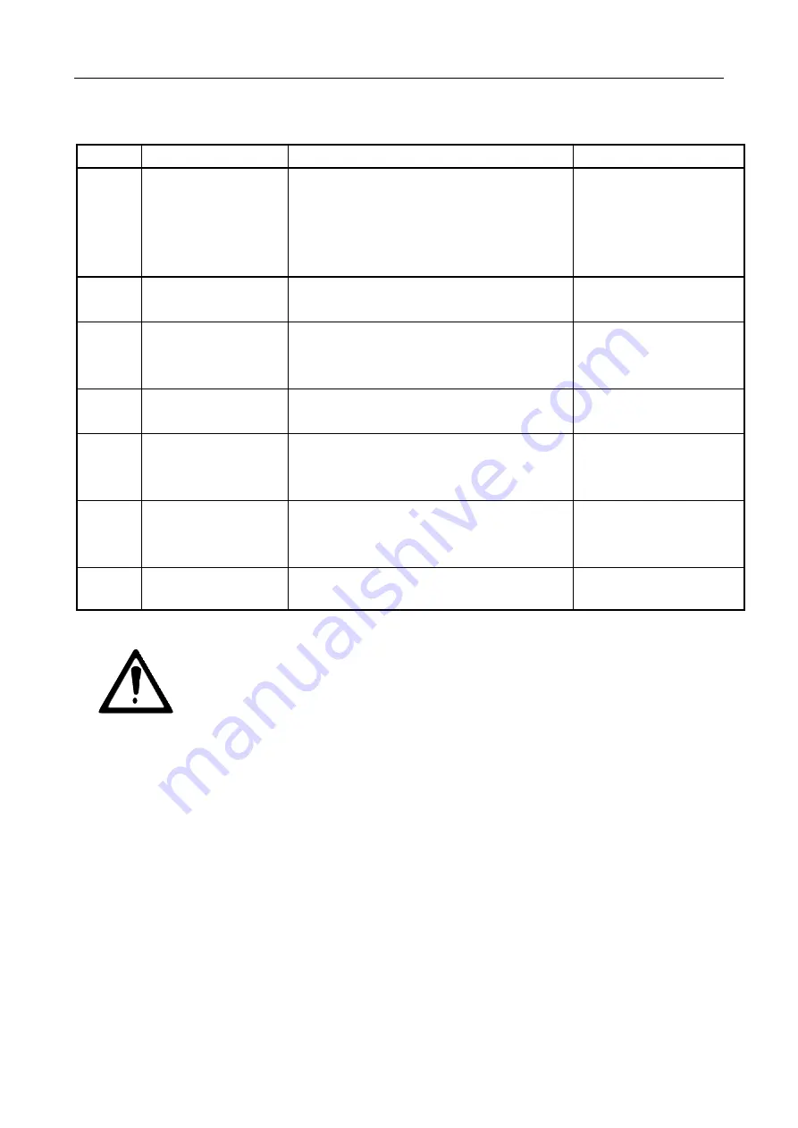 Parker 514C Product Manual Download Page 15