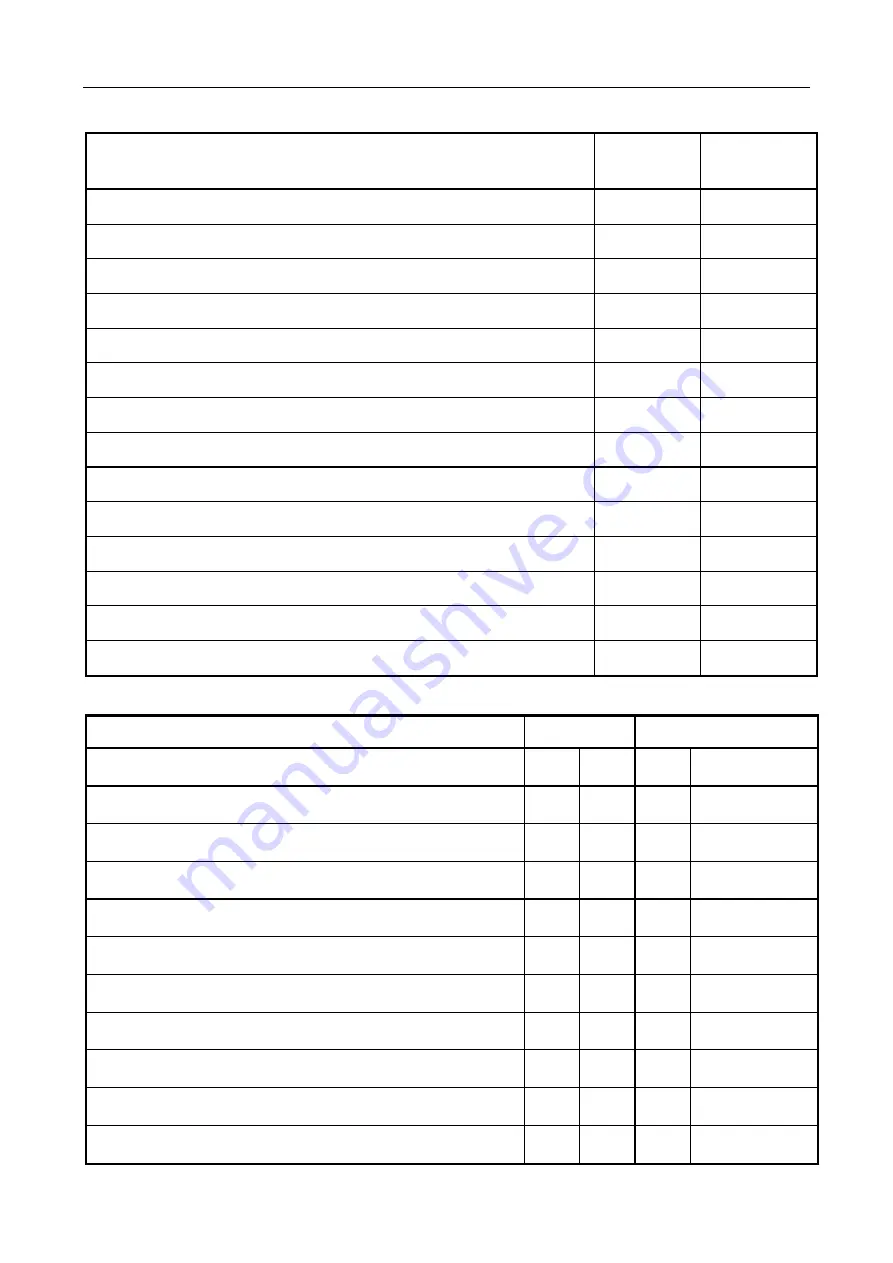 Parker 514C Product Manual Download Page 17